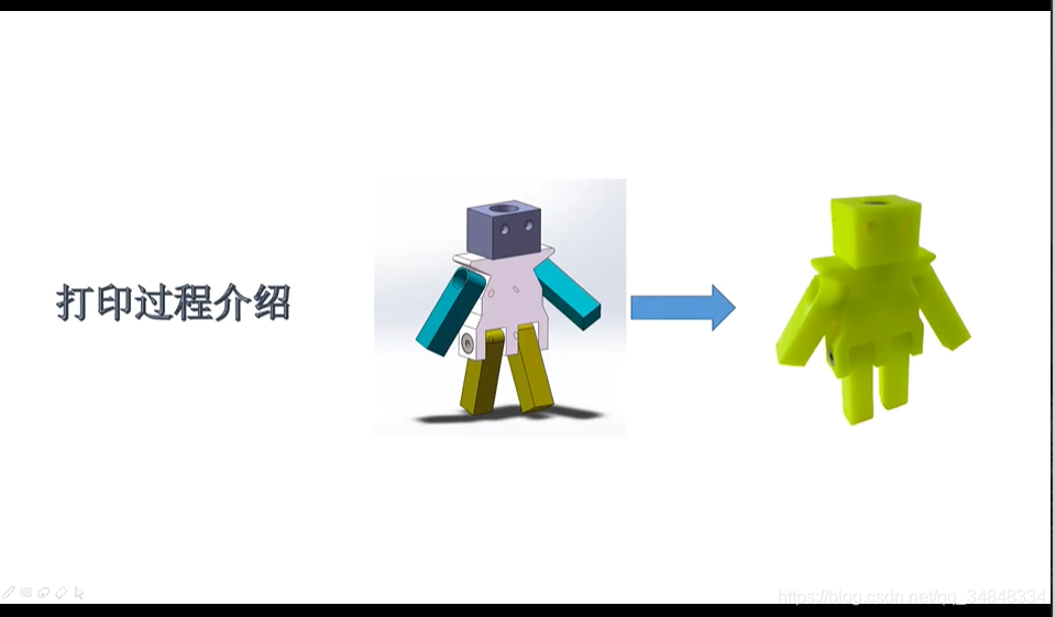 3D Printer