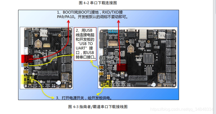 STM32F103_study37 How to use serial port to download programs