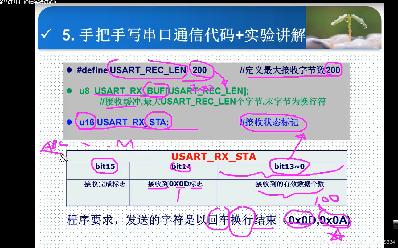 STM32F103_study48_The punctual atomsSTM32 Serial communication experiment 