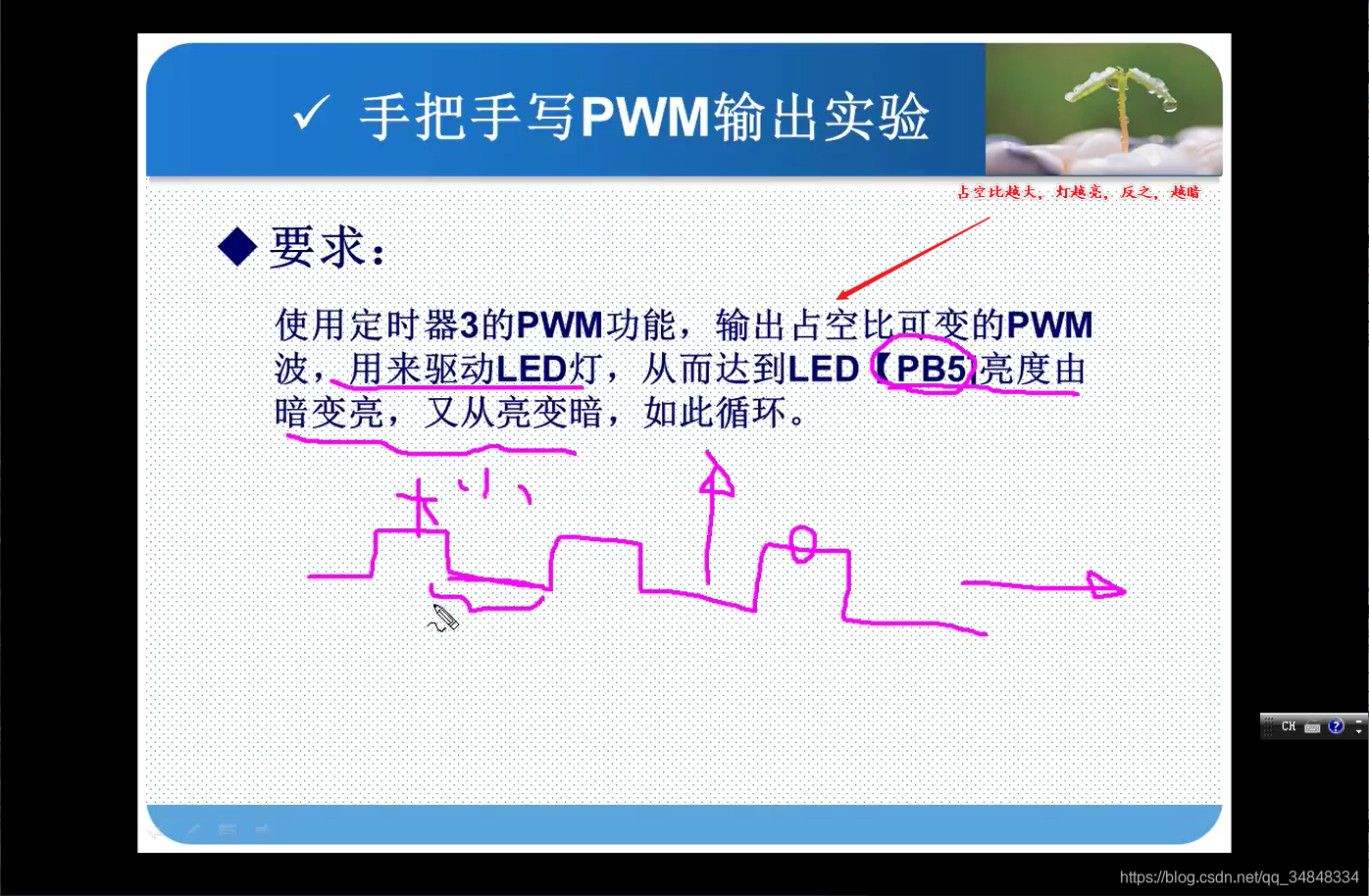 STM32F103_study55_The punctual atomsSTM32 PWM output experimental theoretical knowledge