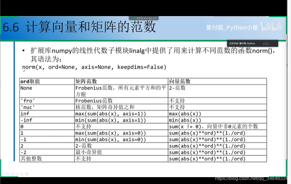 Study--Python001-numpy