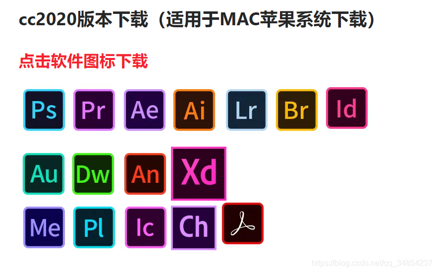 Photoshop 2020MAC最新版下载地址 一键安装