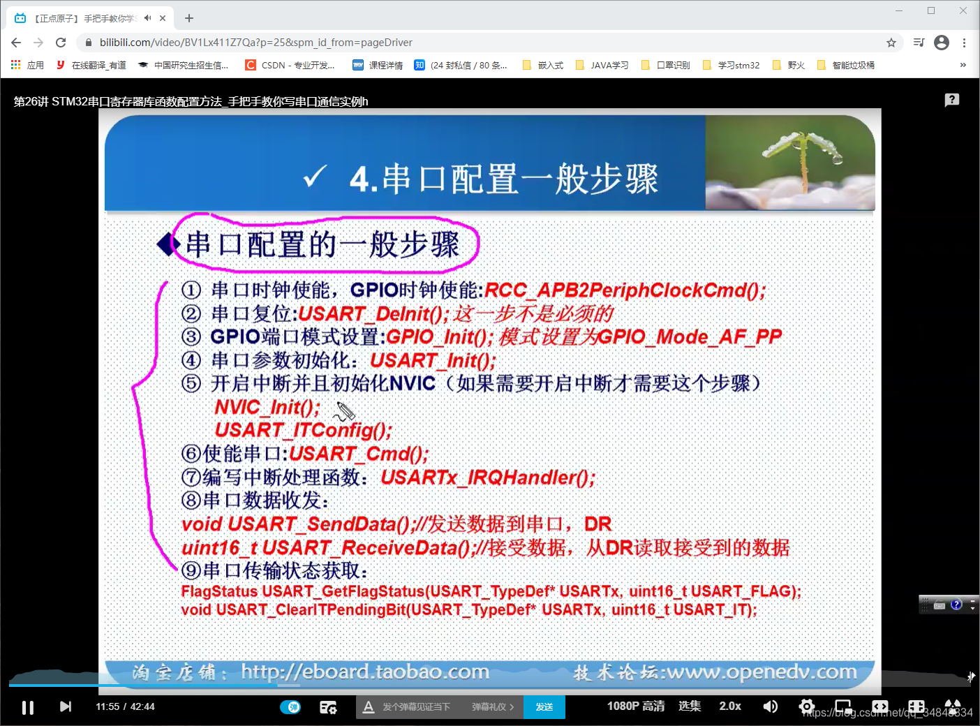 STM32F103_study44STM32 Principle of Serial Communication 