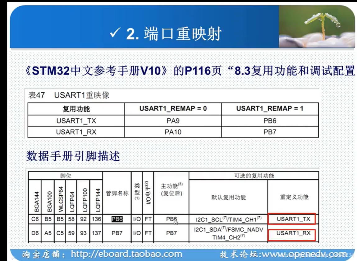 STM32F103_study57_The punctual atoms（STM32 Port multiplexing and remapping configuration）