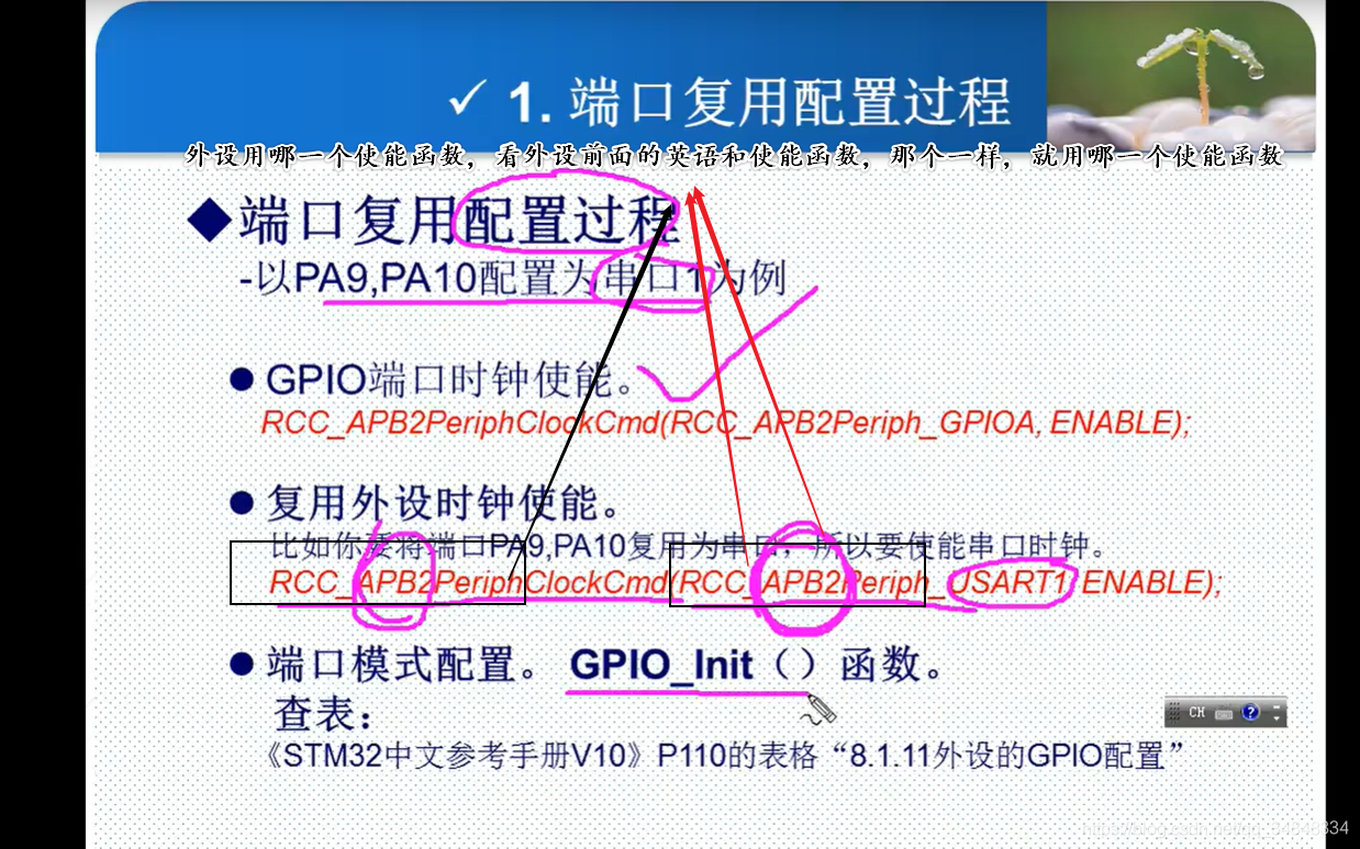 STM32F103_study57_The punctual atoms（STM32 Port multiplexing and remapping configuration）