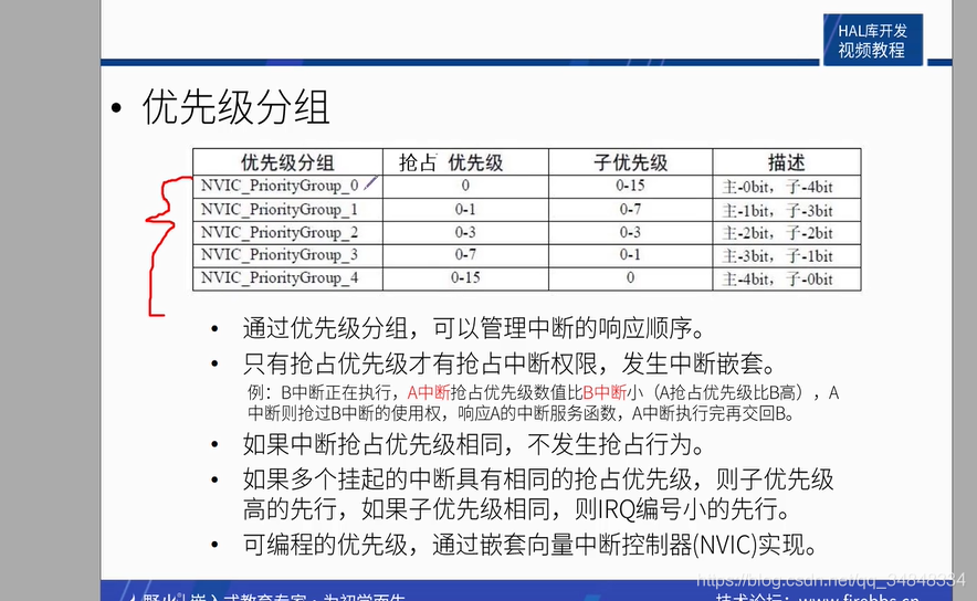 STM32F103_study11interrupt
