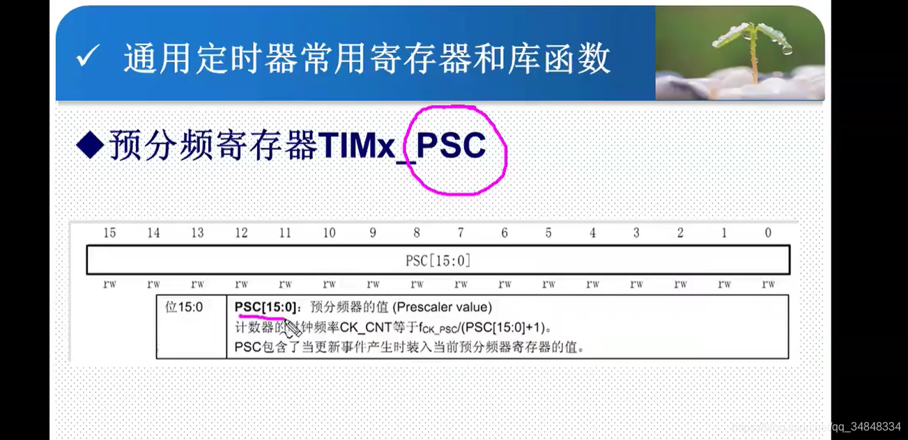 STM32F103_study51_The punctual atoms（STM32 Timer interrupt ）