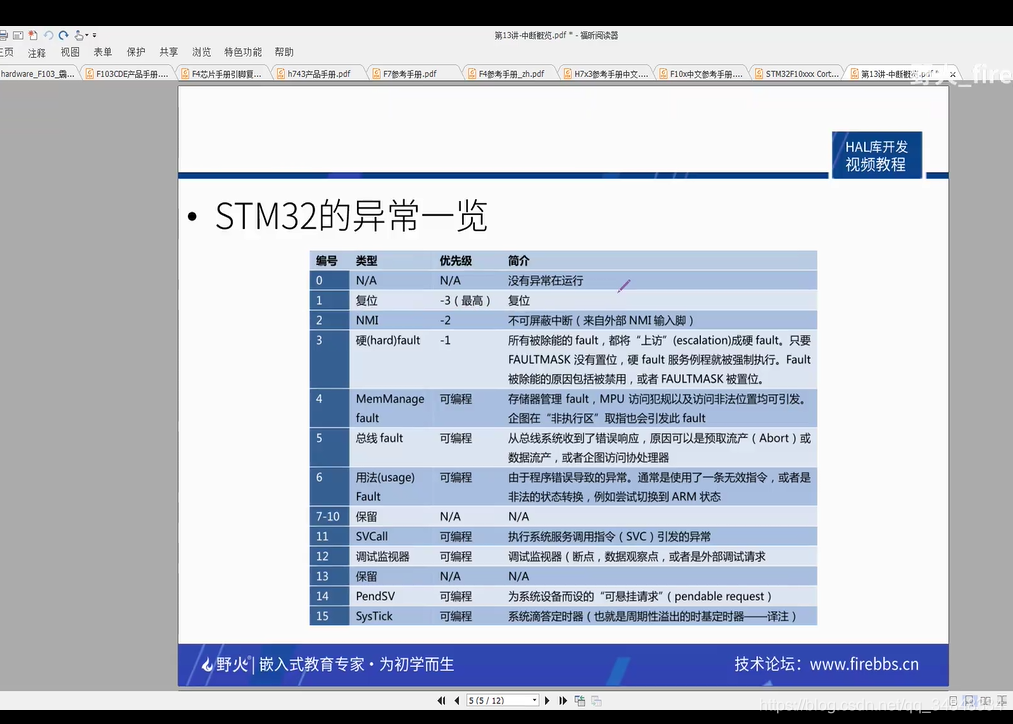 STM32F103_study11interrupt