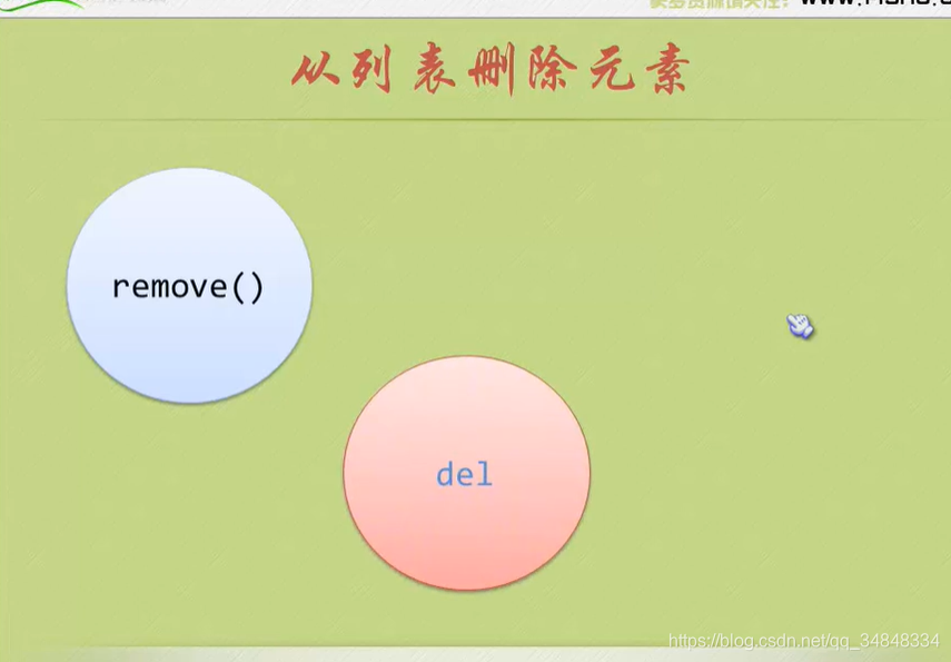 Study-Python11-011һ˼ص2