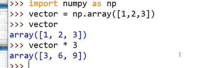 Study--Python001-numpy