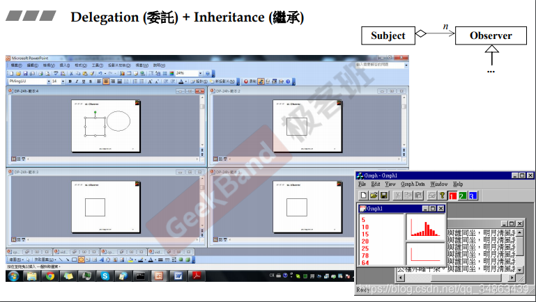 4 Object Oriented Programming/DesignOOP/OOD