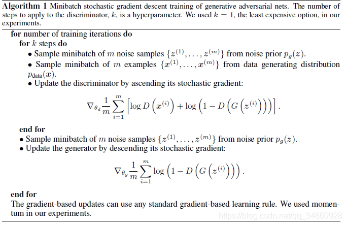 Generative Adversarial Nets ()