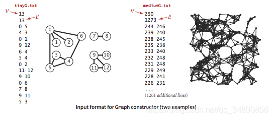 2021-1 ļͼ ڽӱ ָڵͼ c++