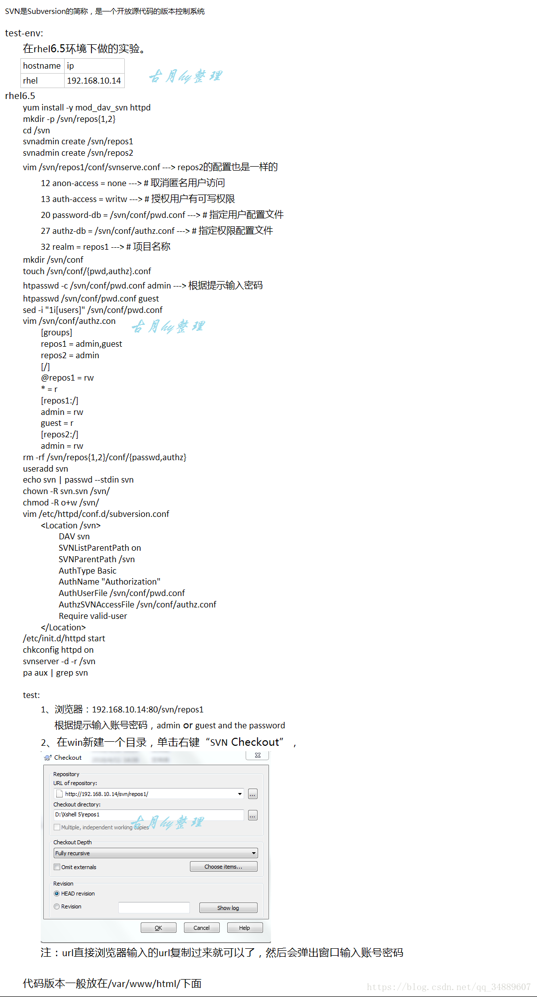 rhel6.5´SVN+Apache