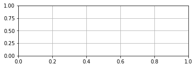 Matplotlib 02-ʼǬ