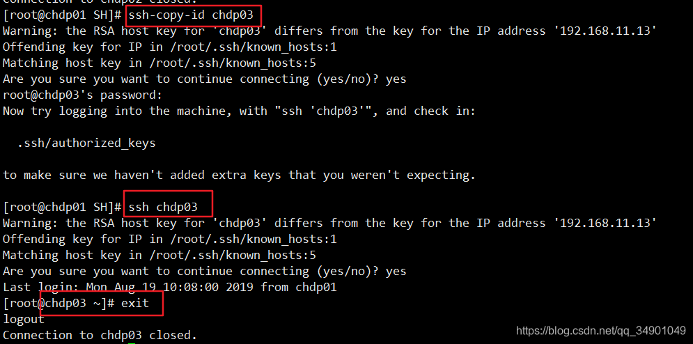 RSA host key for chdp03 has changed and you have requested strict checking.