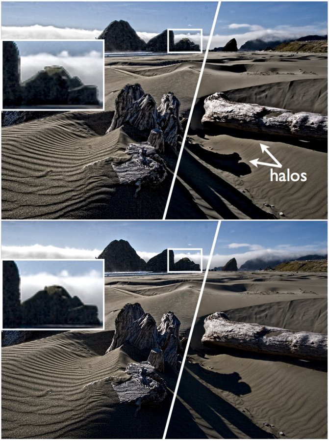 ɫӳ䣺Edge-Preserving Decompositions for Multi-Scale Tone and Detail Manipulation