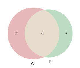 Matplotlib 06-ͨ