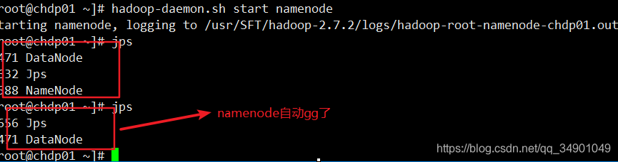 һhadoop namenode ʧ⼰̣Ӻֹˣ