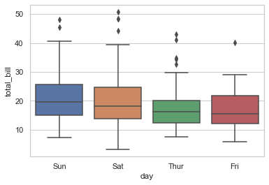 Matplotlib 06-ͨ