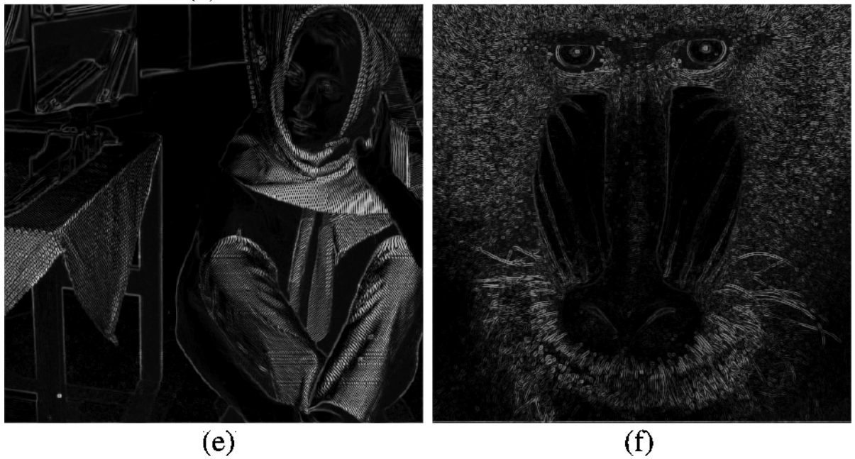 图像融合：Exposure Fusion Using Boosting Laplacian Pyramid