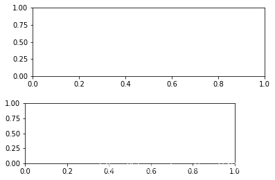 Matplotlib 02-ʼǬ