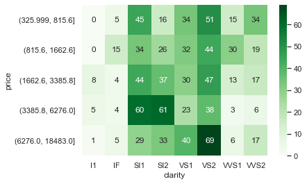 Matplotlib 06-ͨ