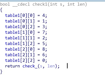 ѩCTF.TSRC 2018 Ŷ- ׷Ҳ--ƴͼϷ