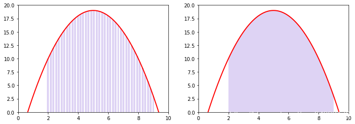 Matplotlib 02-ʼǬ