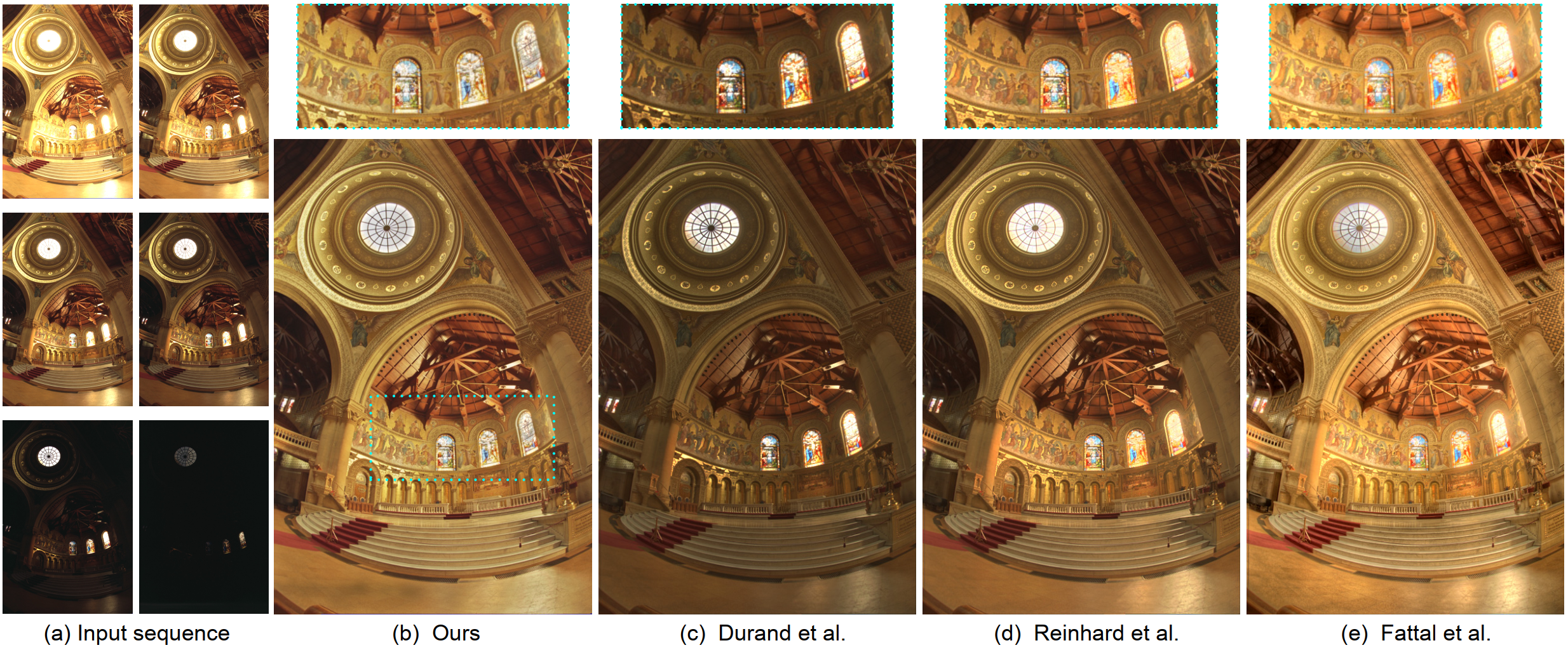 ͼںϣGradient-directed Composition of Multi-exposure Images