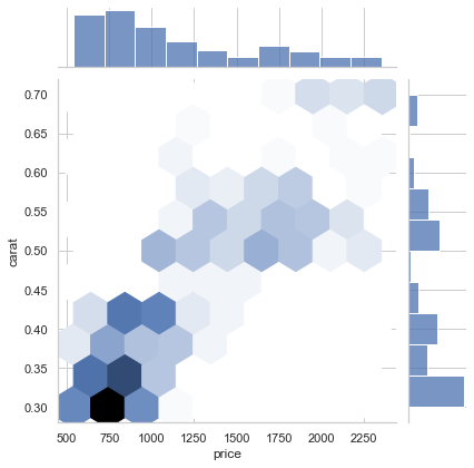 Matplotlib 06-ͨ