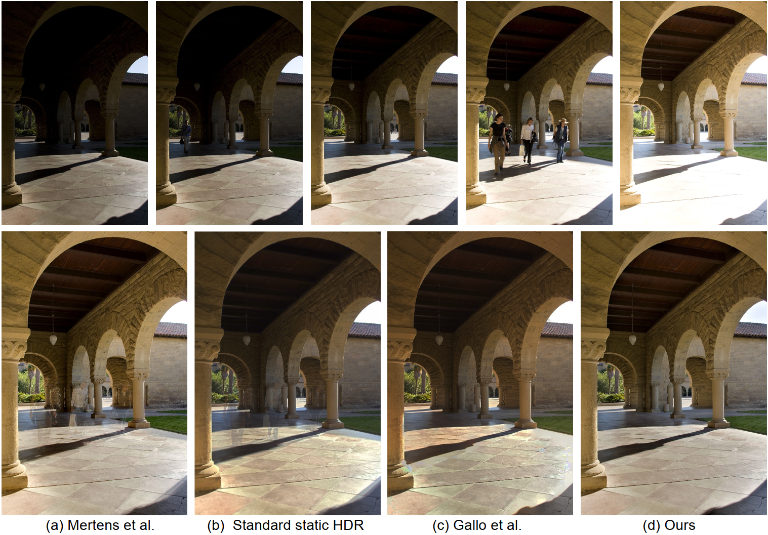 ͼںϣGradient-directed Composition of Multi-exposure Images