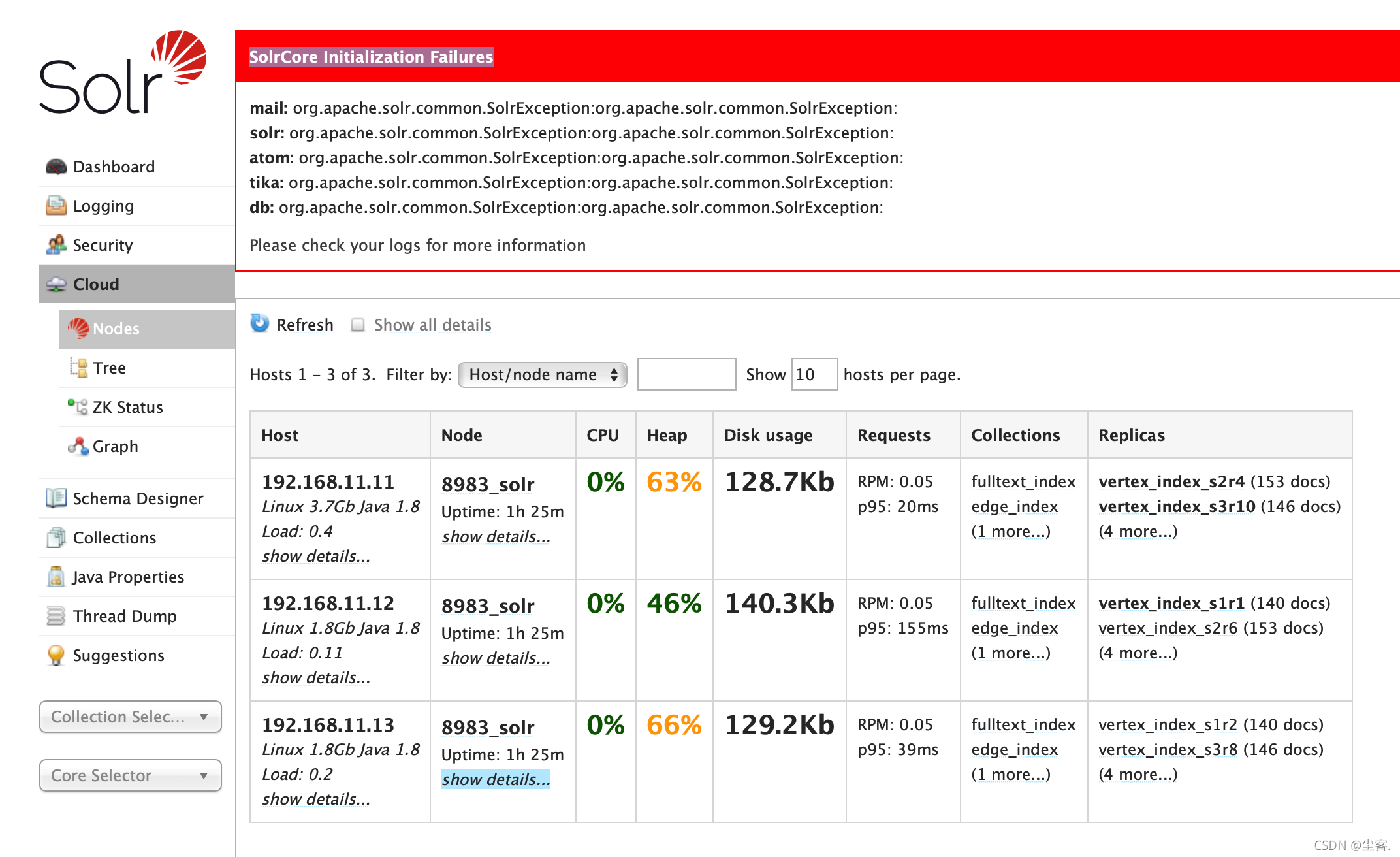 Solr 8.10 UICoreContainer is either not initialized or shutting down.