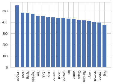 Matplotlib 06-ͨ