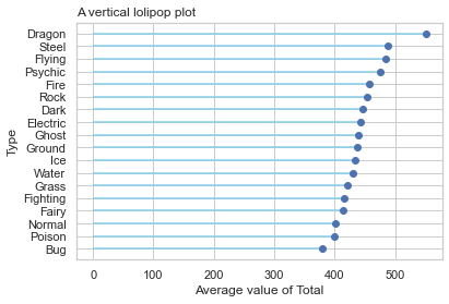 Matplotlib 06-ͨ