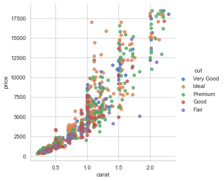 Matplotlib 06-ͨ