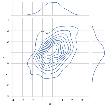 Matplotlib 06-ͨ