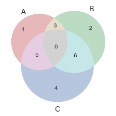 Matplotlib 06-ͨ