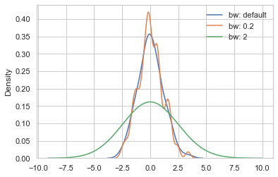 Matplotlib 06-ͨ