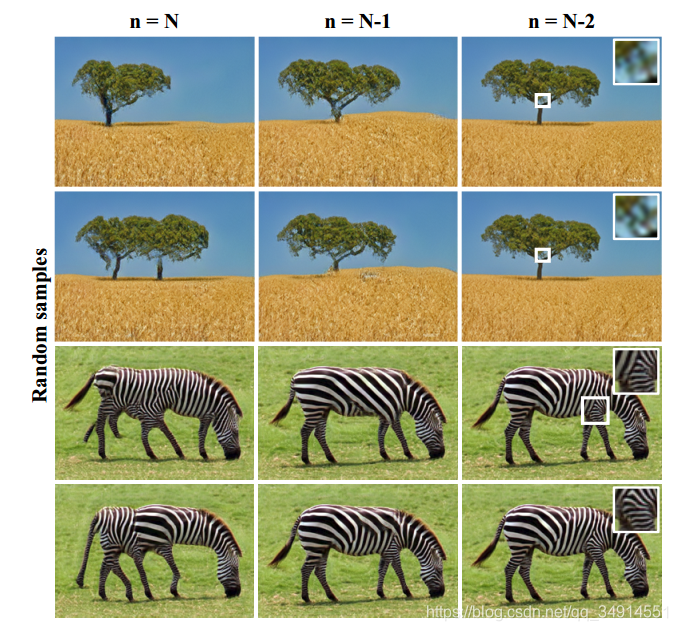SinGANLearning a generative Model from a Single Natural ImageICCV2019ģ