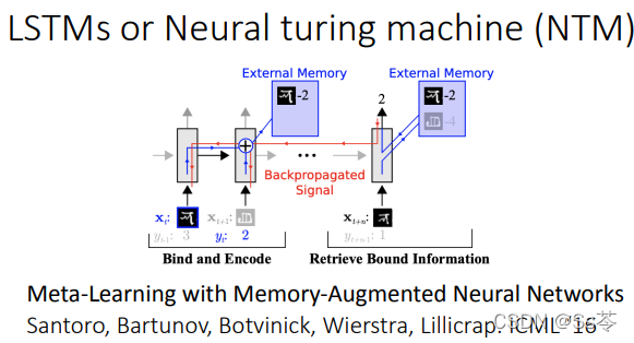 γ̱ʼ: stanford cs330 deep muti-task learning and meta-learning -- metalearning_bbox