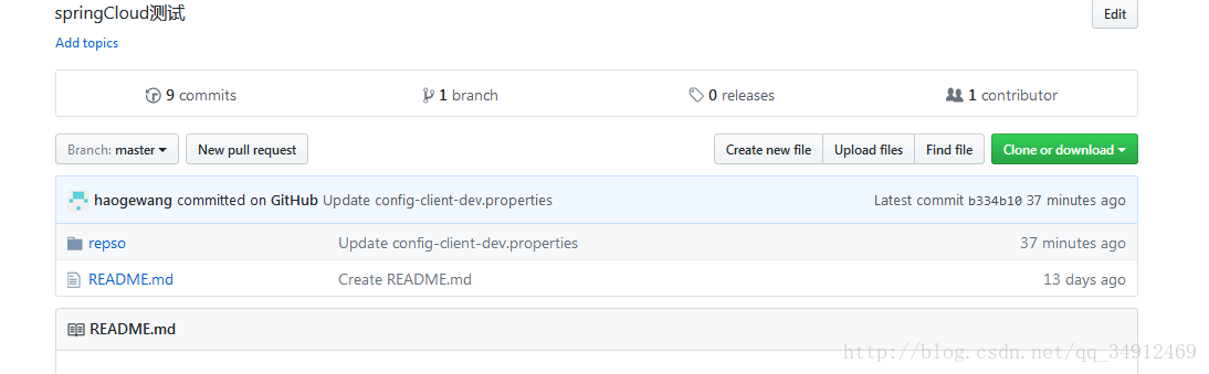 SpringCloud: ֲʽ(Spring Cloud Config)