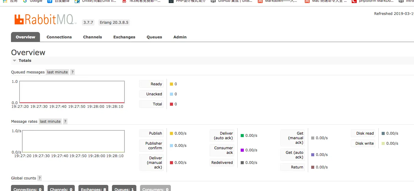 Docker+TP5+RabbitMQ+入消息队列+自动消费队列