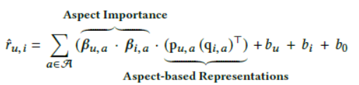 ıʼǡANR: Aspect-based Neural Recommender ڷƼϵͳ