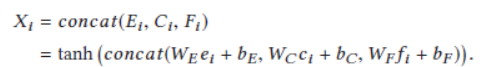 ıʼǡDeep Reinforcement Learning for Page-wise Recommendations