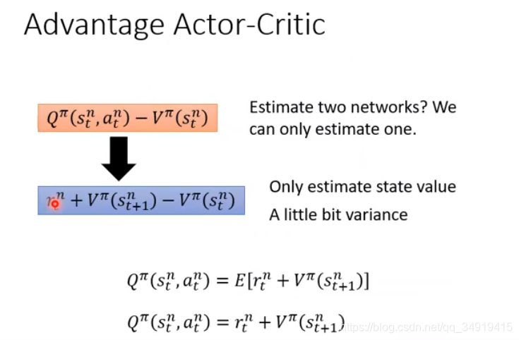 ǿѧϰʼǡ3.Actor-Critic