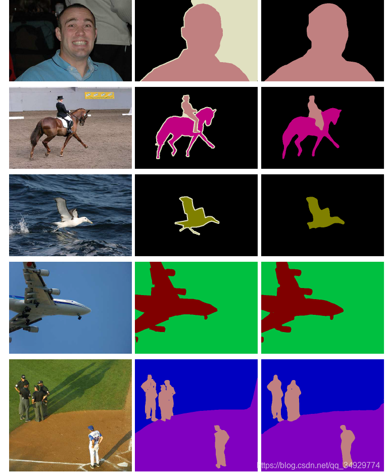 Dense Decoder Shortcut Connections for Single-Pass Semantic Segmentation