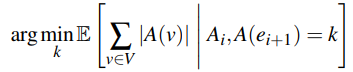 Distribute Graph:ͼķָ