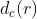 ·+ʼǡTowards the Next Generation of Recommender Systems:A Survey of the State-of-the-Art and Pos