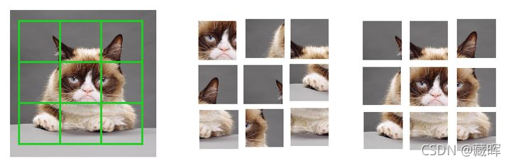 ԼලѧϰSelf-Supervised LearningС
